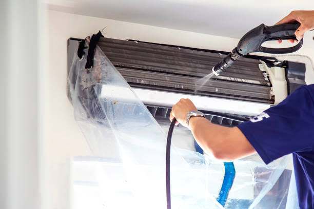 Best Cool - AC Service in Woraiyur, Tiruchirappalli