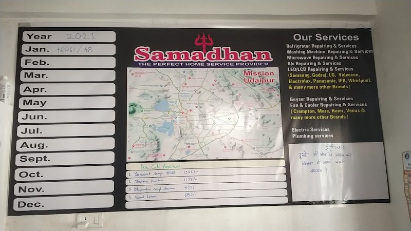 Samadhan Udaipur - Repairing Service Center