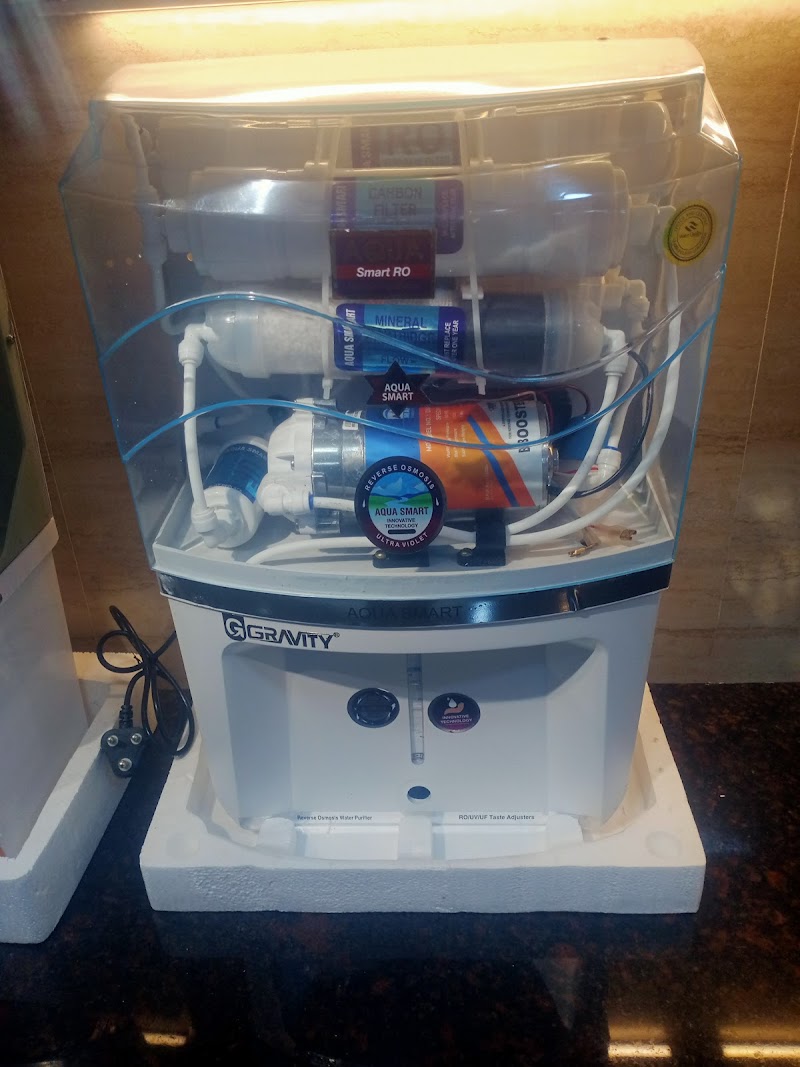 Sharma ac and electric repairing centre - AC Service in Sultan Nagar, Jaipur